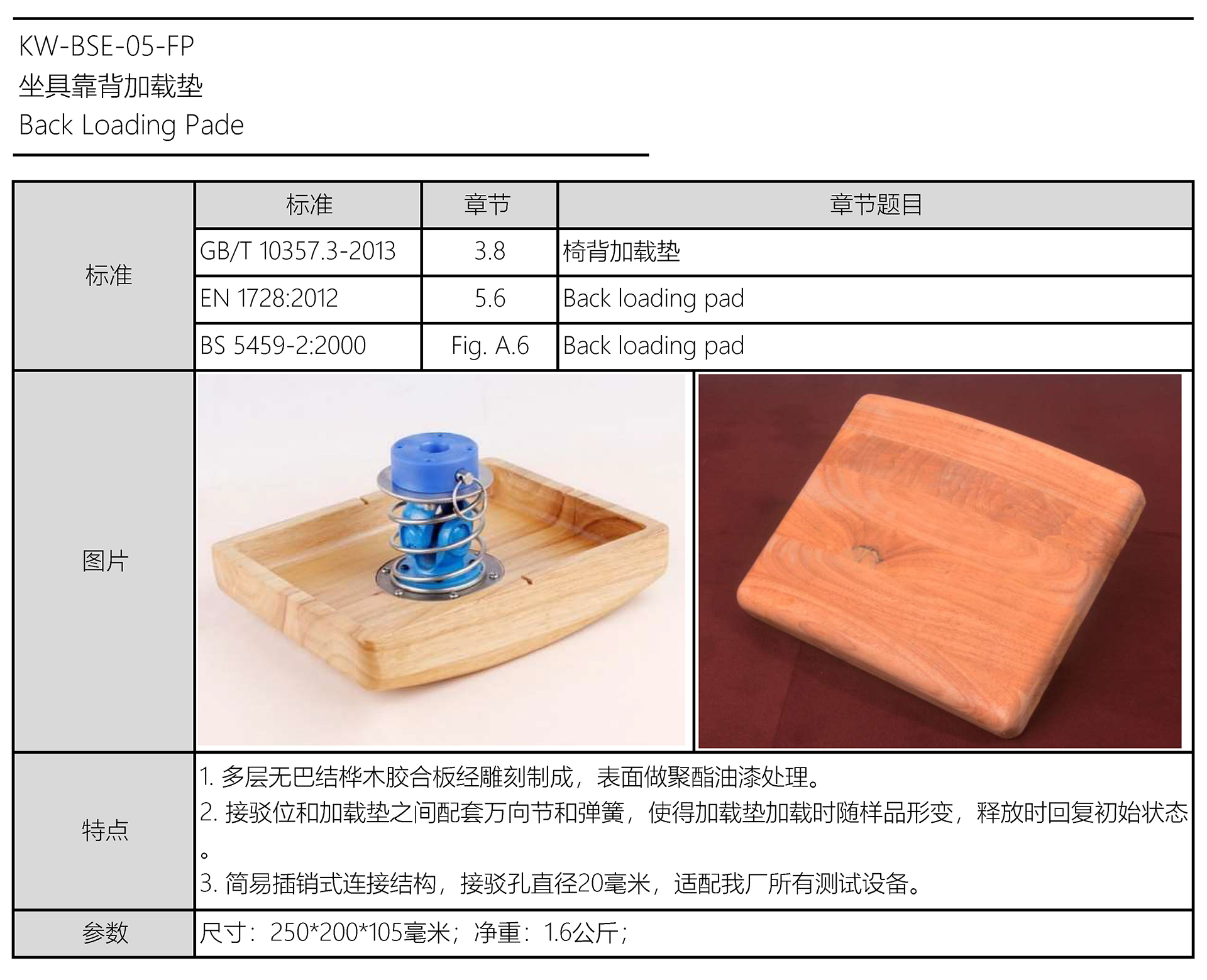 KW-BSE-05 PDF.jpg